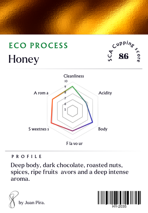 Honey