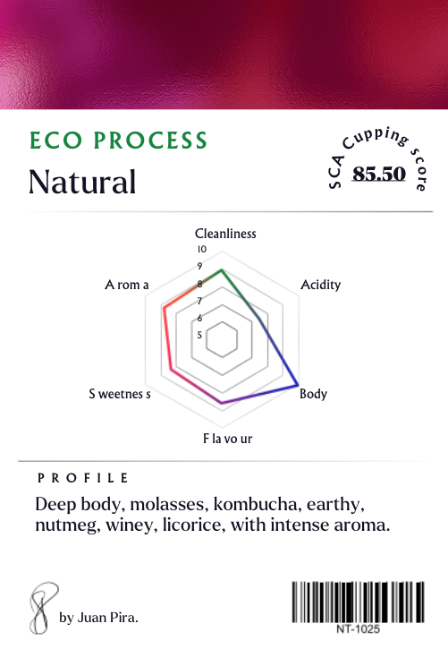 Natural