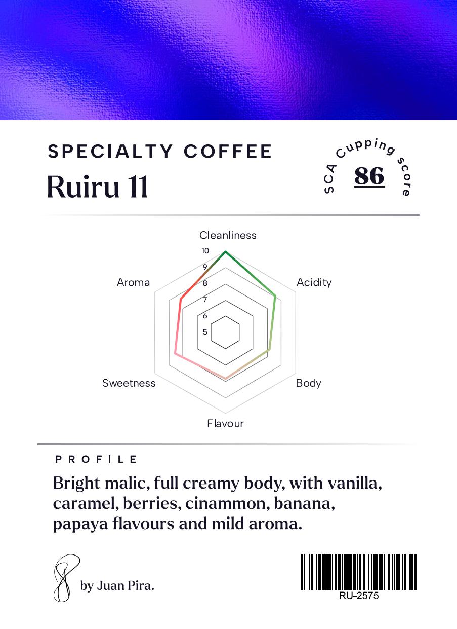 Ruiru 11